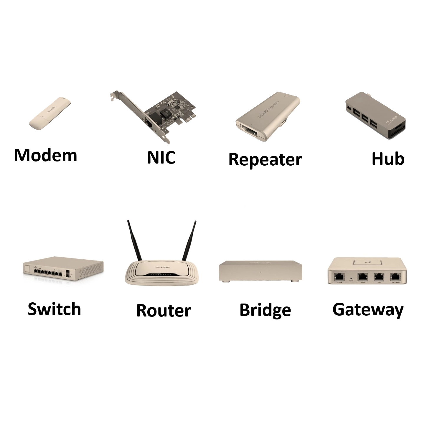 Networking Systems Sales & Services Image